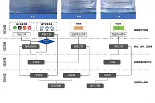 必威手机网址是什么网站截图2